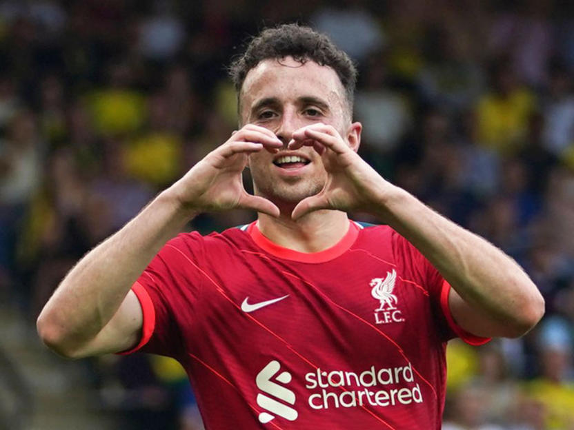 Il rendimento delle squadre in Premier League nella nuova stagione